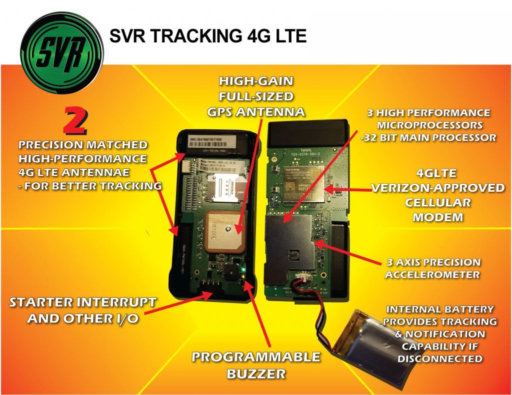 Learn more about SVR Tracking 4GLTE and How it Works