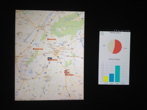 Mobile Application - Tablet and Smart Phone 2